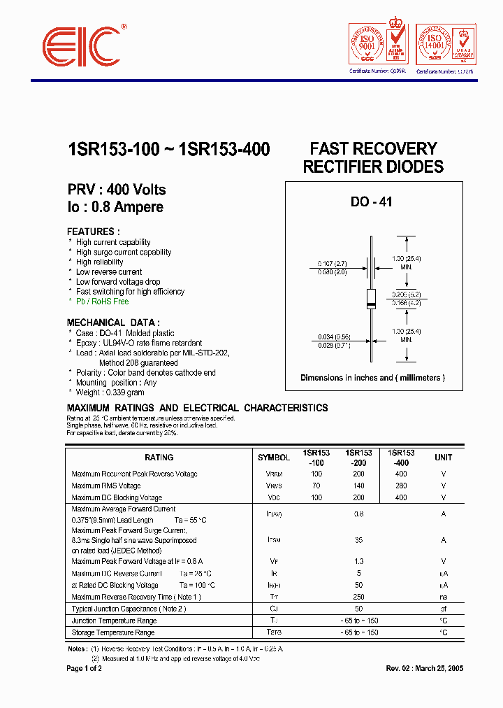1SR153-100_632528.PDF Datasheet