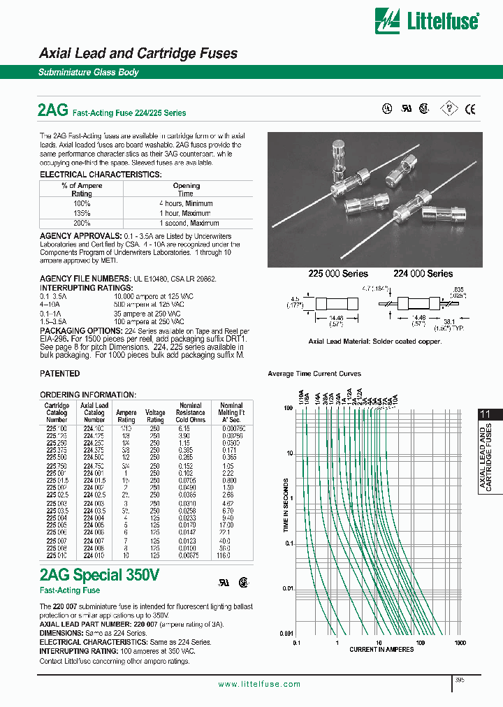 225125_684403.PDF Datasheet