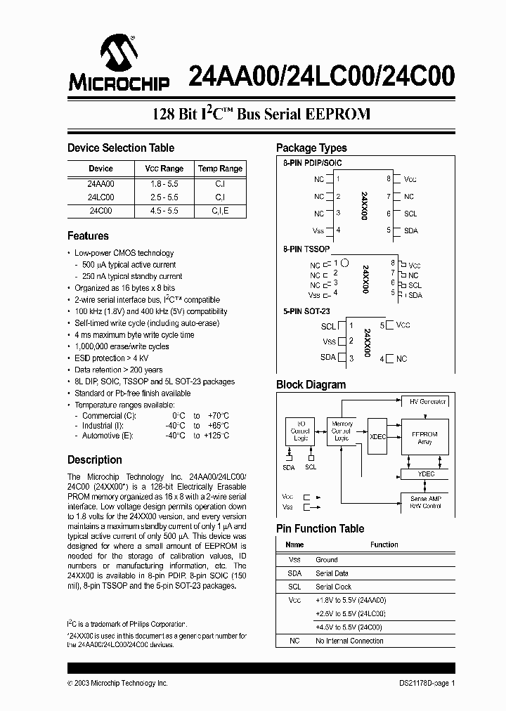 24C00T-IP_698085.PDF Datasheet