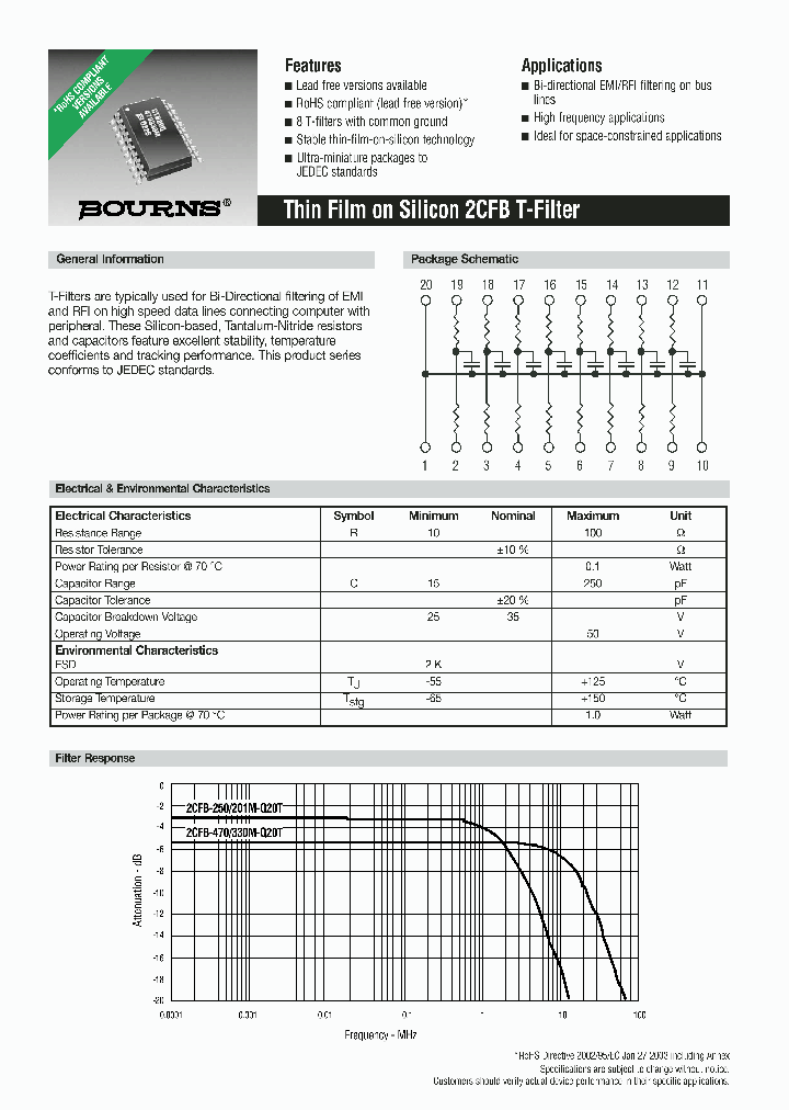 2CFB-250201M-Q20RLF_693859.PDF Datasheet