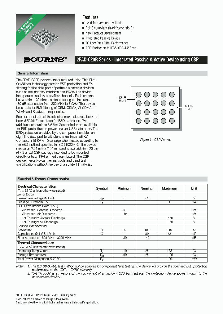 2FAD-C20R_693617.PDF Datasheet
