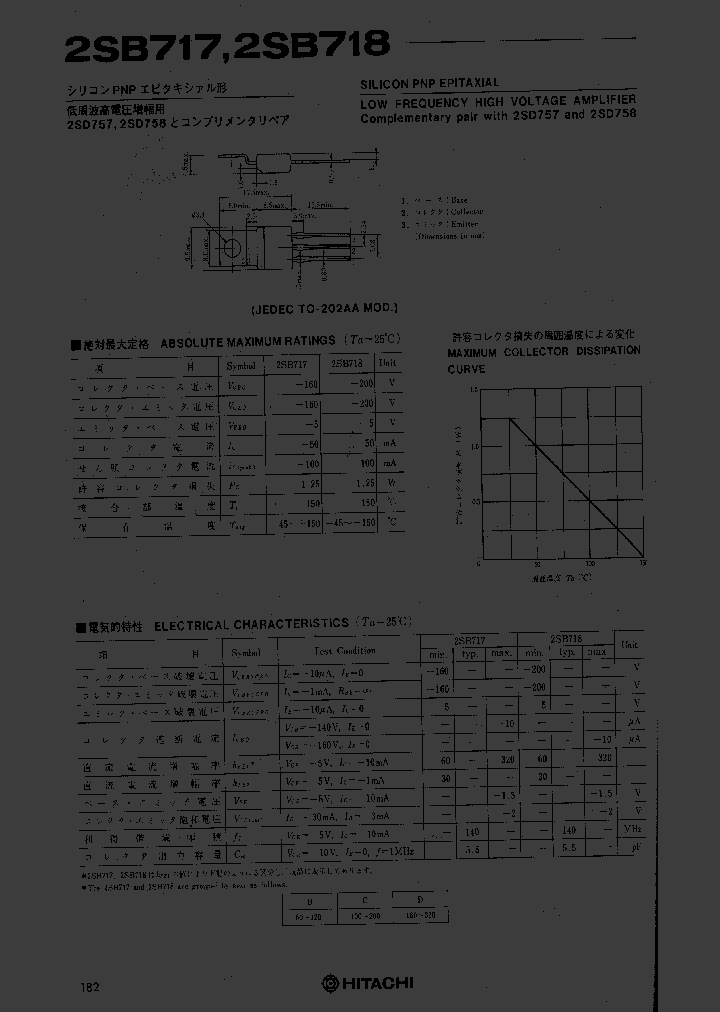 2SB718_597101.PDF Datasheet