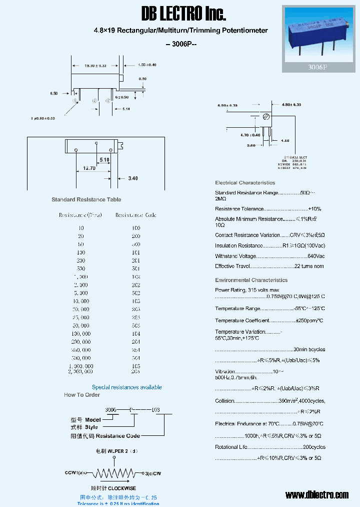 3006P100_613278.PDF Datasheet