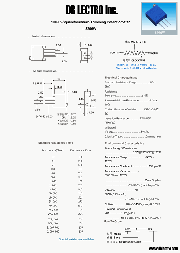 3296W100_613406.PDF Datasheet