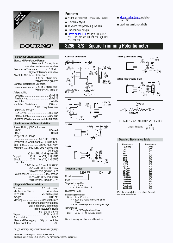 3296X-1-103ALF_733061.PDF Datasheet