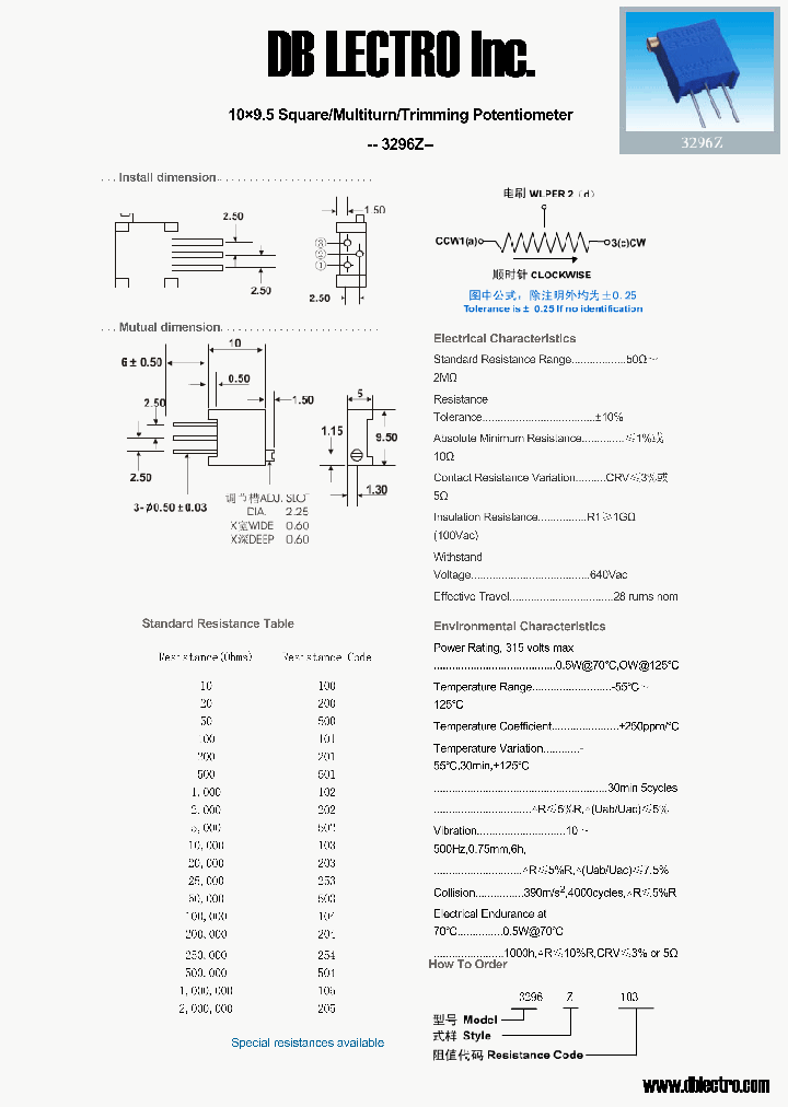 3296Z100_613470.PDF Datasheet