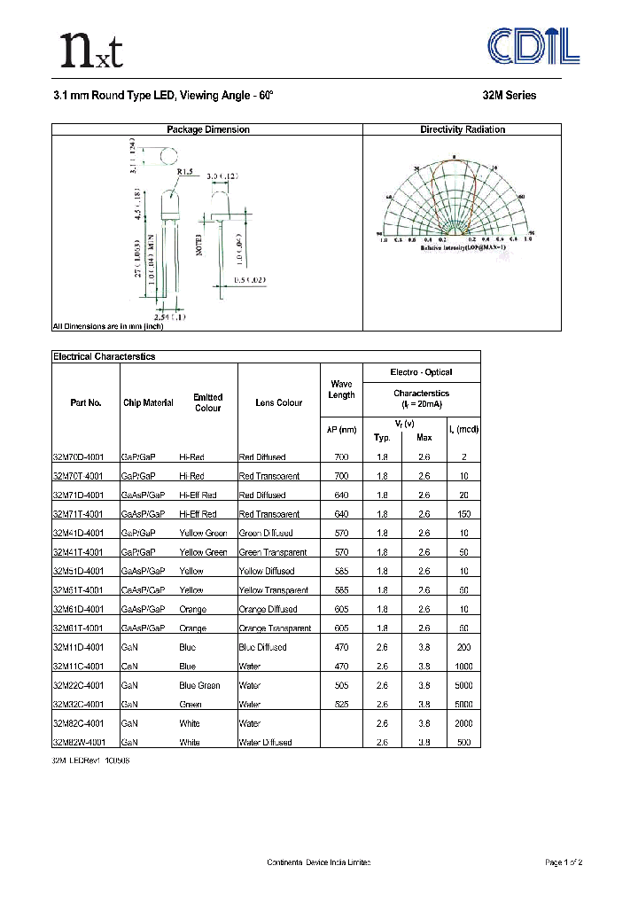 32M70D-4001_635082.PDF Datasheet
