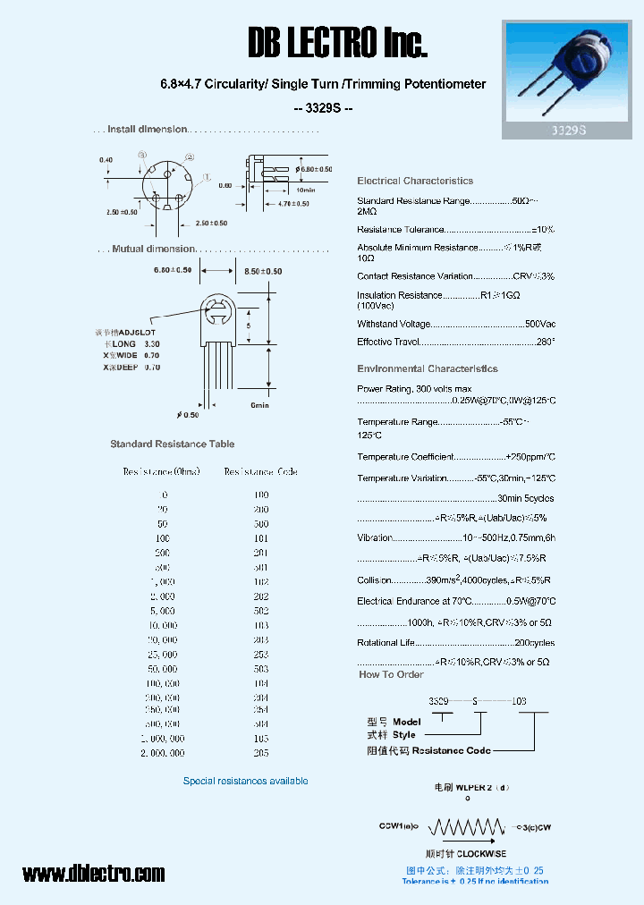 3329S503_613632.PDF Datasheet