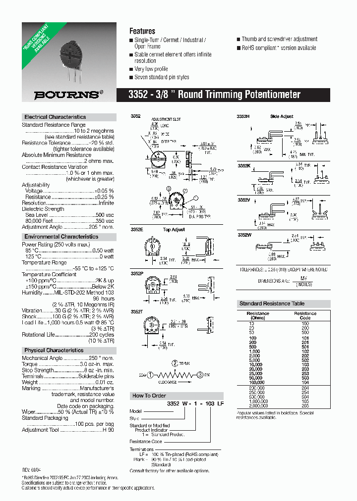 3358W-1-103LF_695967.PDF Datasheet