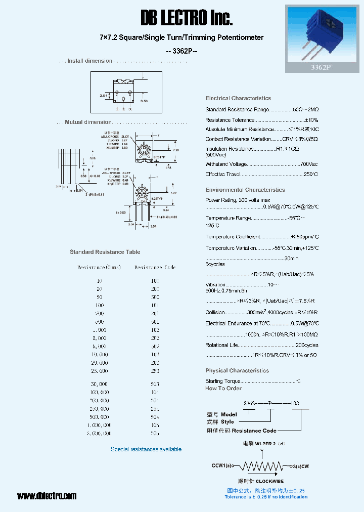 3362P100_613723.PDF Datasheet
