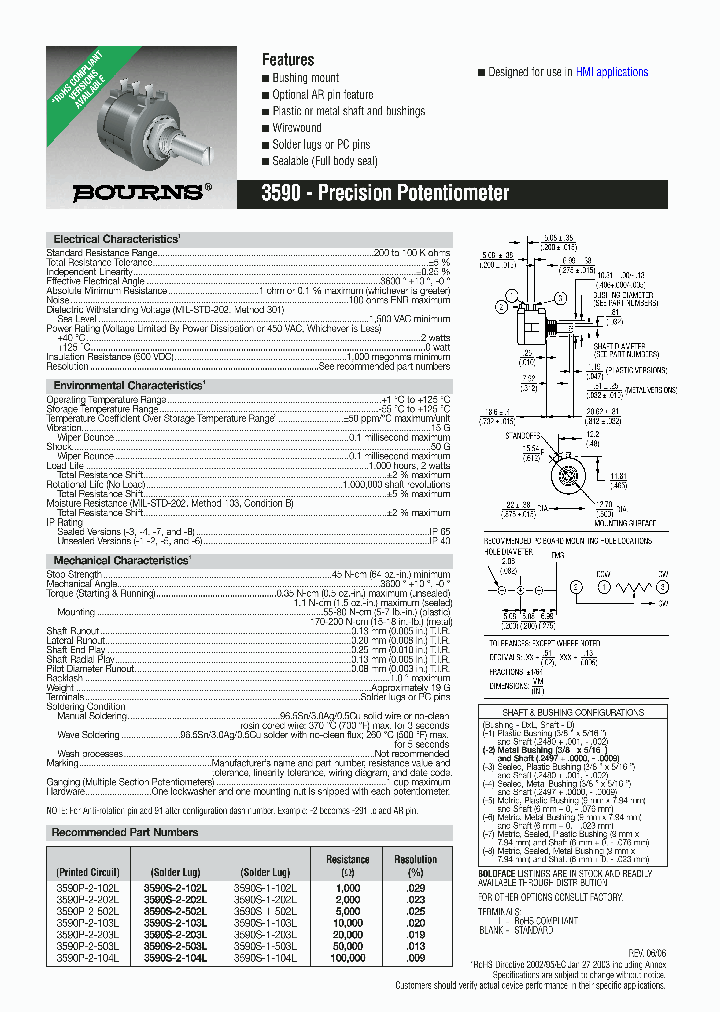 3590P-2-502L_696001.PDF Datasheet