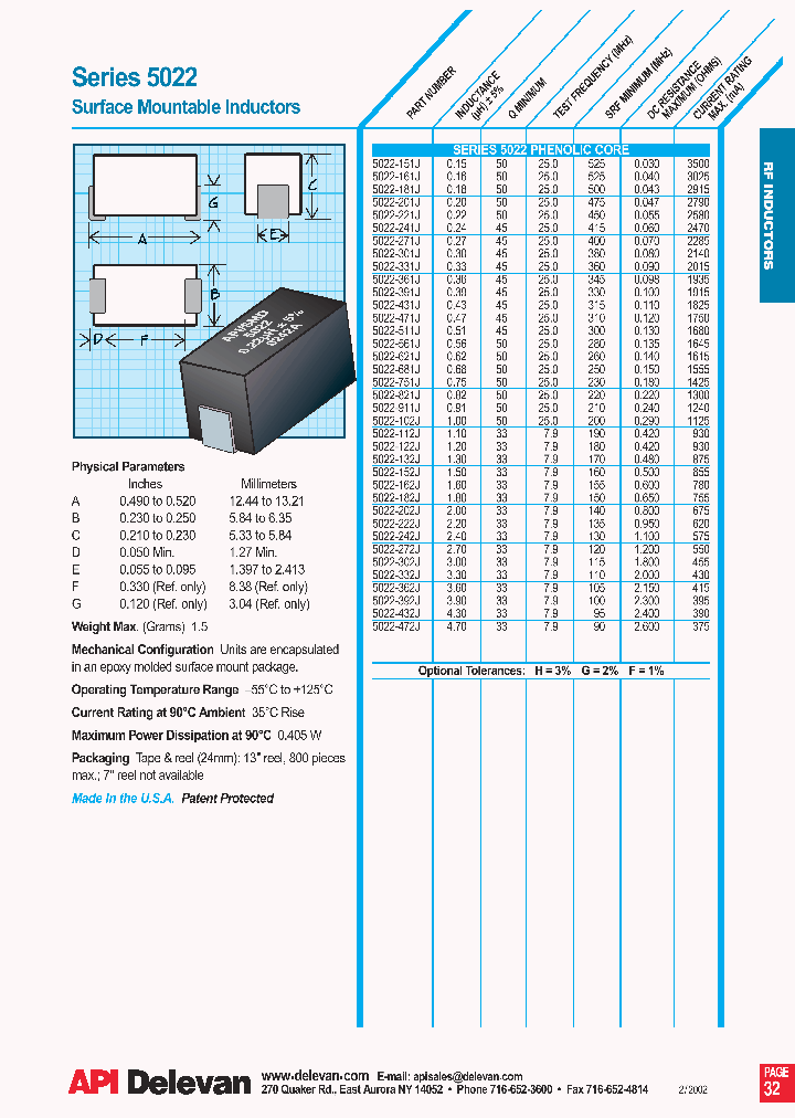 5022-201J_614870.PDF Datasheet
