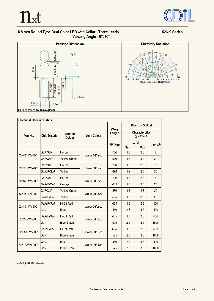 52K6711W-9001_635052.PDF Datasheet