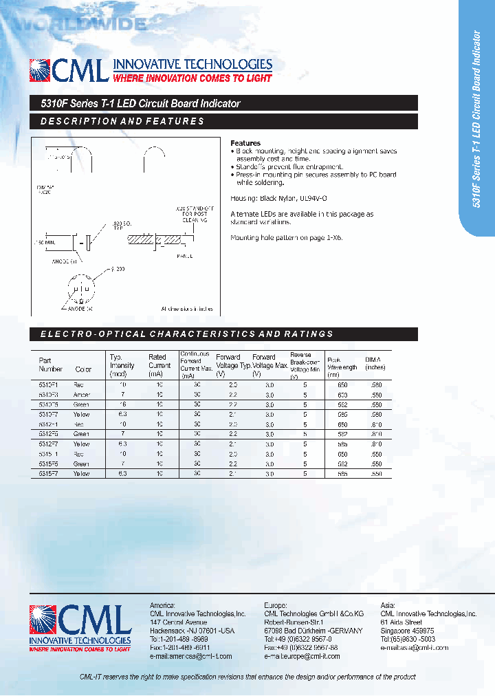 5310F_681151.PDF Datasheet