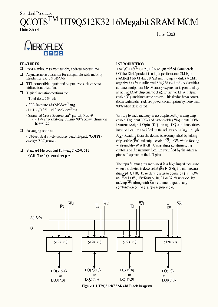5962-0151101TXC_580097.PDF Datasheet