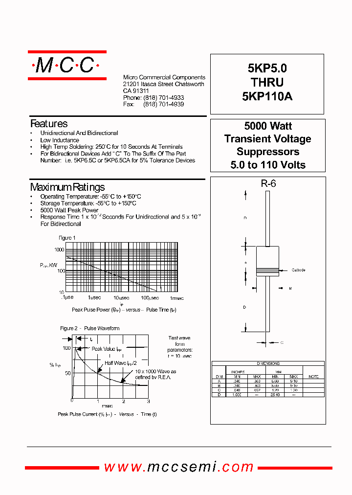 5KP33A_450348.PDF Datasheet