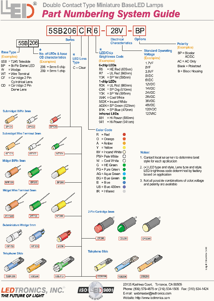 5SB206CR6-28V-BP_639163.PDF Datasheet
