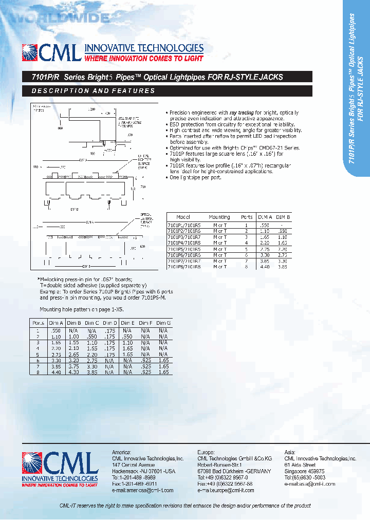 7101R5_681263.PDF Datasheet