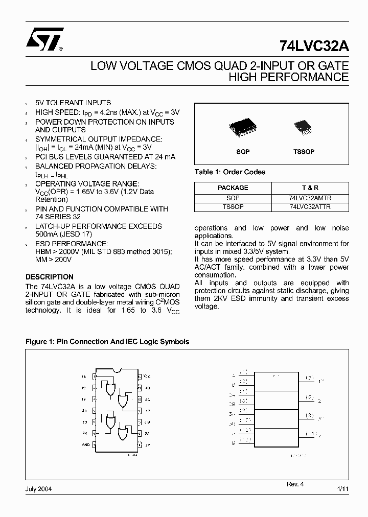 74LVC32ATTR_606793.PDF Datasheet