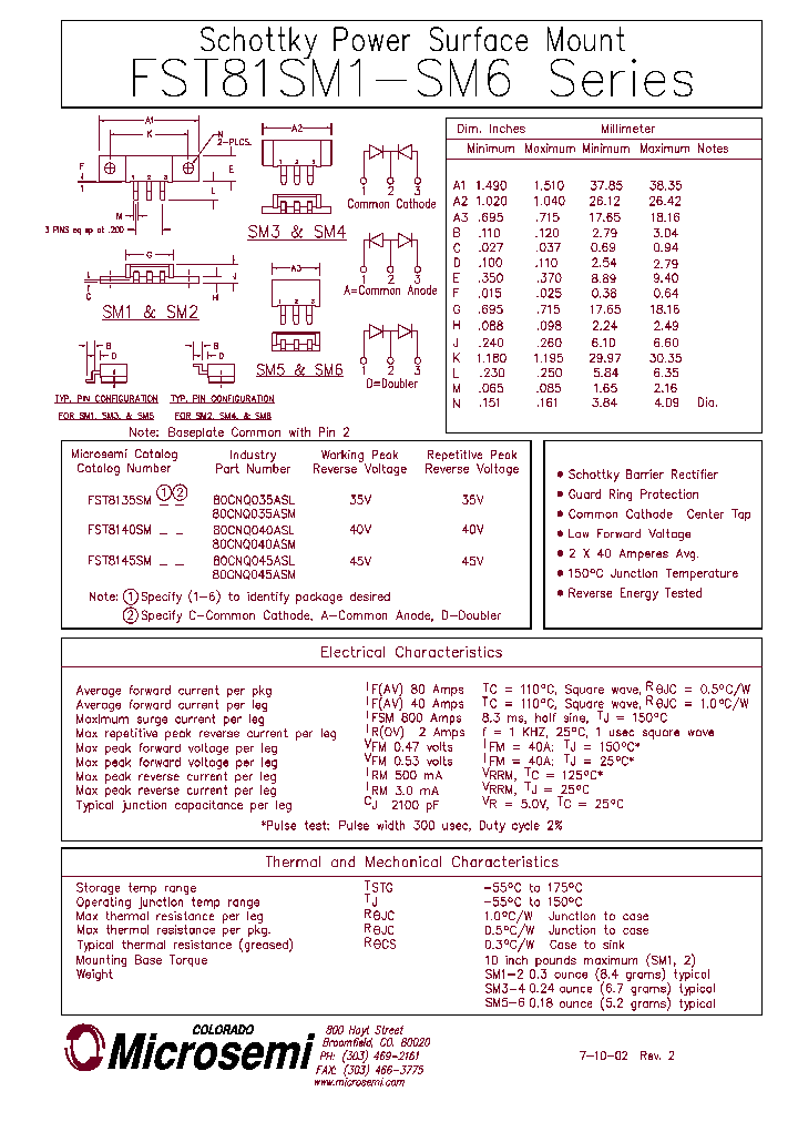 FST8145SM_579872.PDF Datasheet