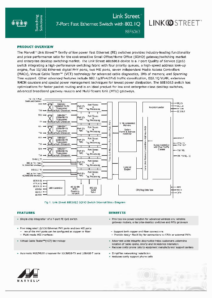 88E6063_591881.PDF Datasheet