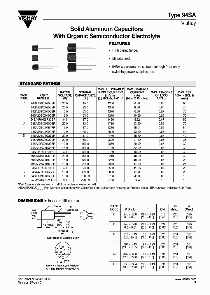 94SA156X0020CBP_650572.PDF Datasheet