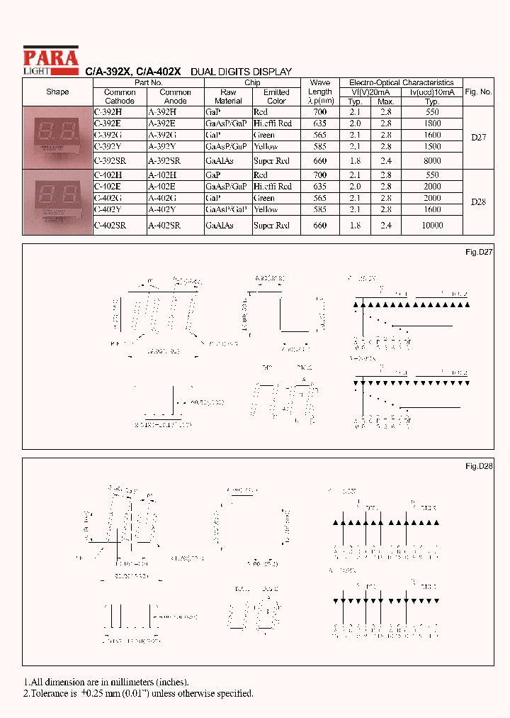 A-402E_655318.PDF Datasheet