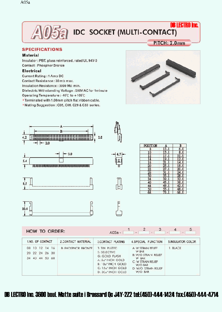 A05A08BTA1_616850.PDF Datasheet