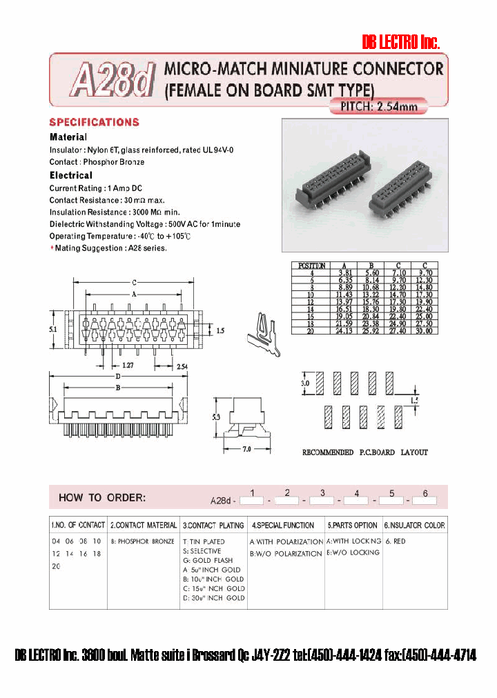 A28D04BTAA6_621371.PDF Datasheet