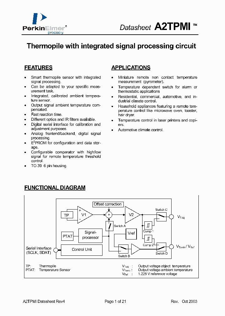 A2TPMI334AG9OAC_752814.PDF Datasheet