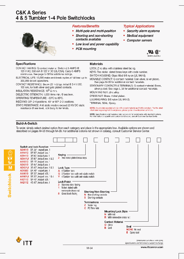 A314132A2NZNB_689587.PDF Datasheet
