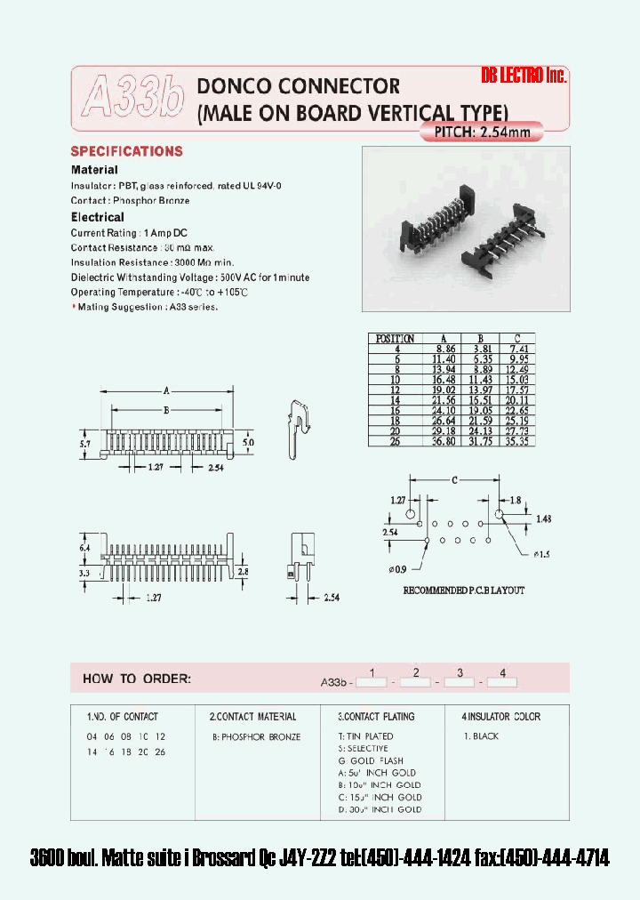 A33B06BT1_621395.PDF Datasheet
