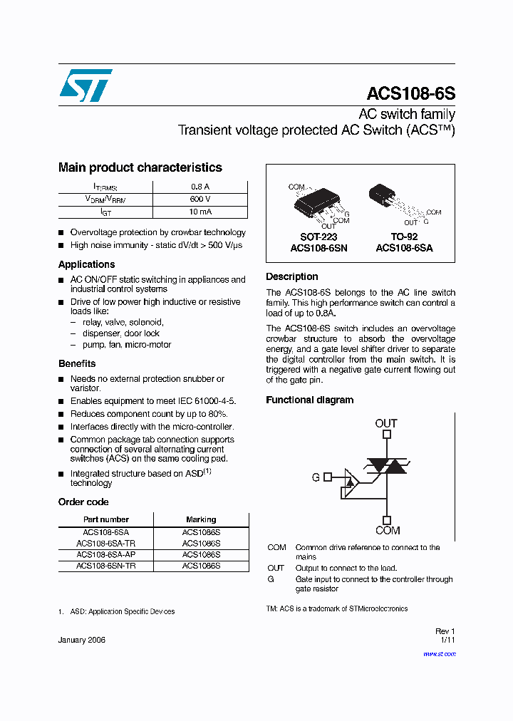 ACS1086S_767678.PDF Datasheet