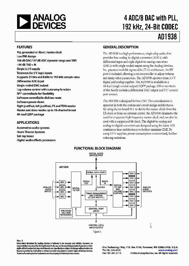 AD1938_706357.PDF Datasheet