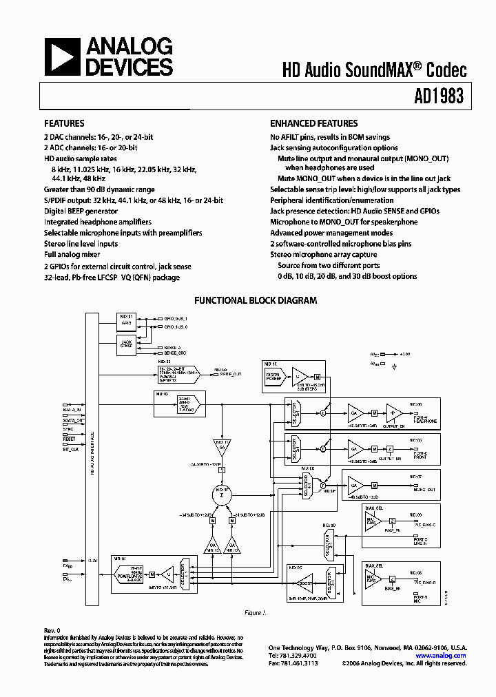 AD1983_699163.PDF Datasheet