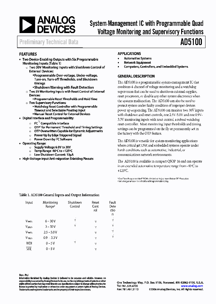 AD5100YRQZ_706425.PDF Datasheet