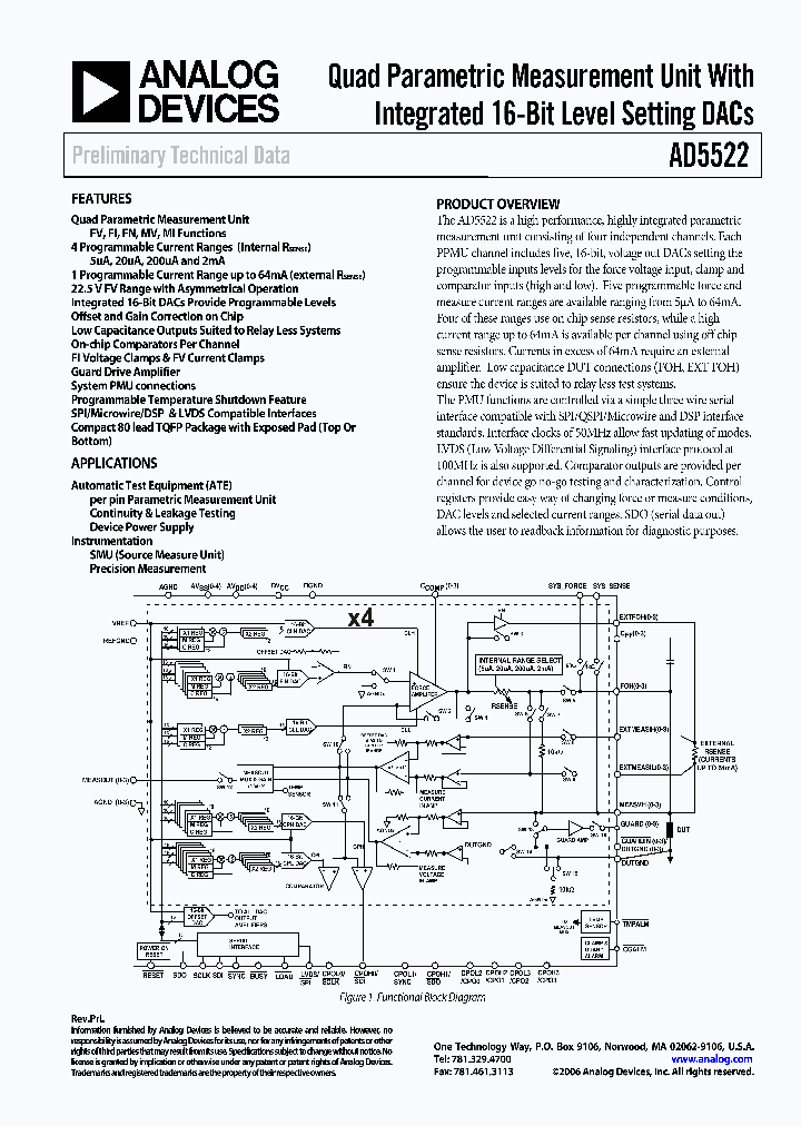 AD5522JSVUZ_706554.PDF Datasheet