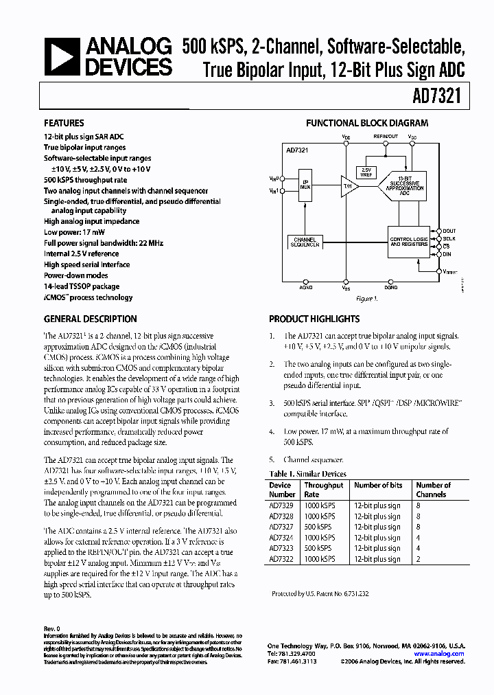 AD7321BRUZ_707760.PDF Datasheet