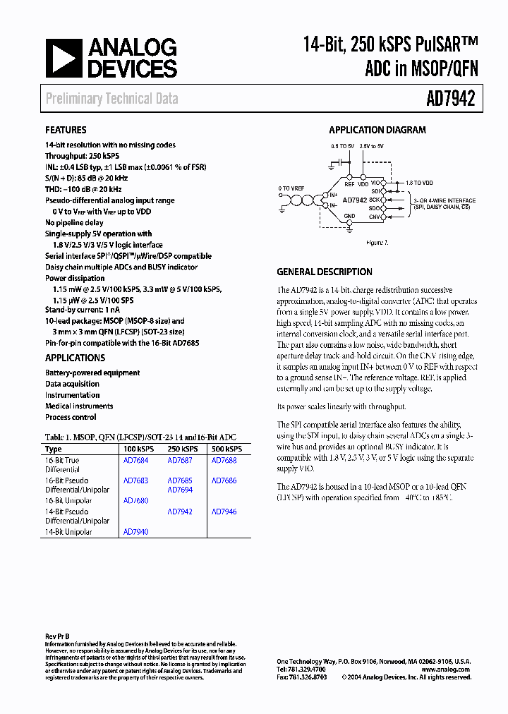 AD7942_759335.PDF Datasheet