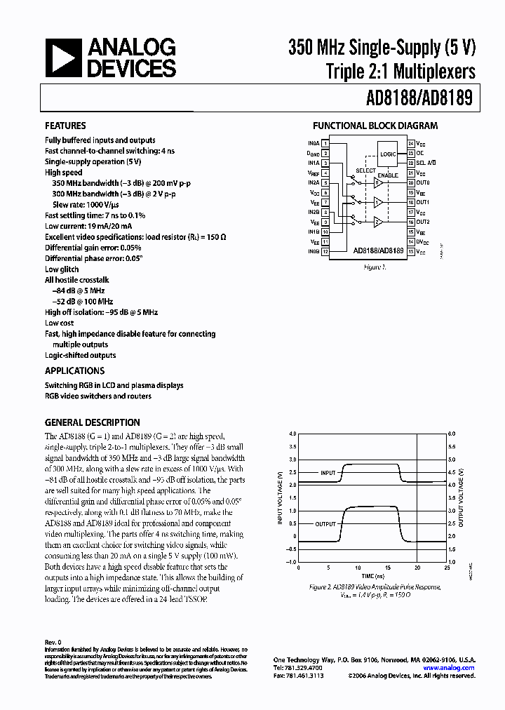 AD8188ARUZ_711142.PDF Datasheet