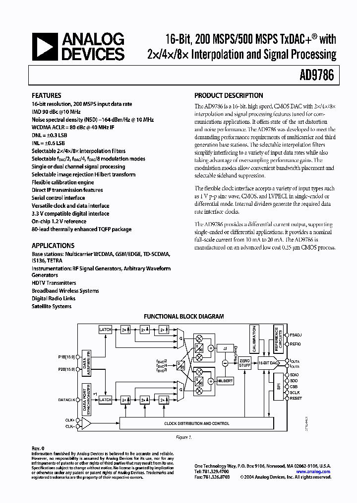 AD9786BSVRL_738035.PDF Datasheet