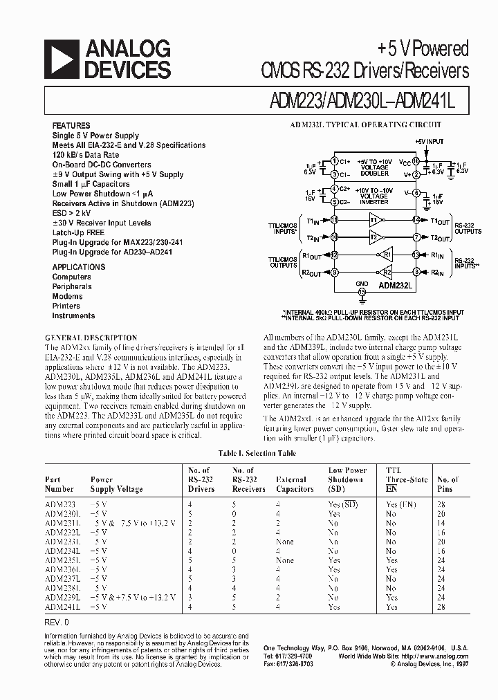 ADM223_9696.PDF Datasheet
