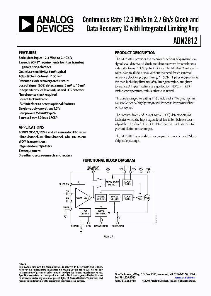 ADN2812ACP_566679.PDF Datasheet