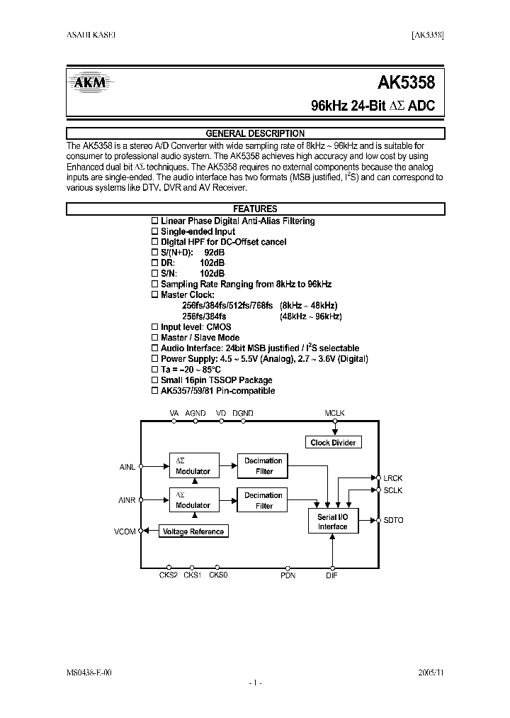 AK5358_781757.PDF Datasheet