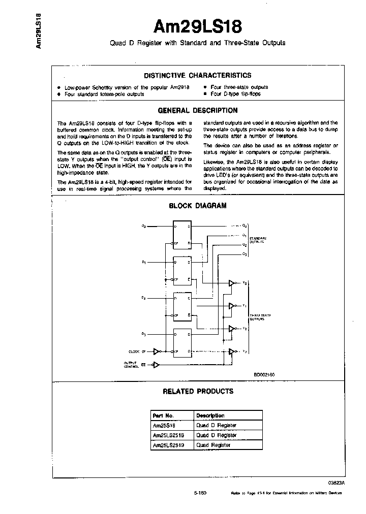 AM29LS18_663665.PDF Datasheet