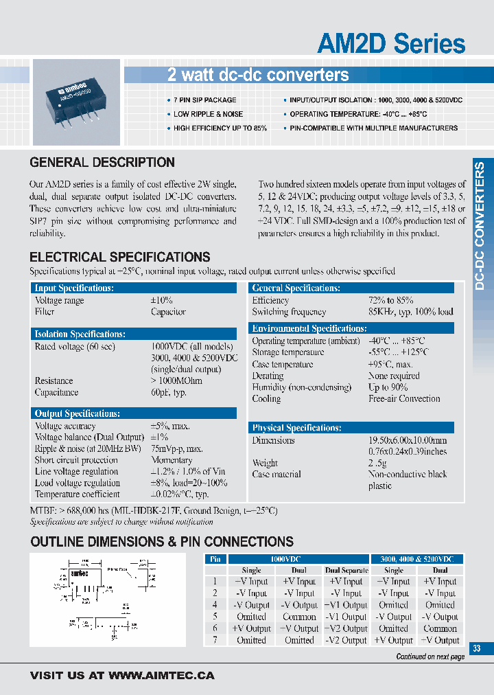 AM2D-0503SH52_693182.PDF Datasheet