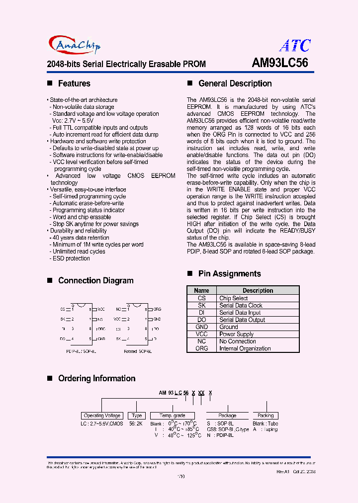 AM93LC56I_649655.PDF Datasheet