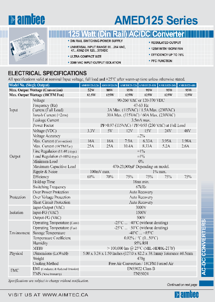 AMED125-12S_692303.PDF Datasheet