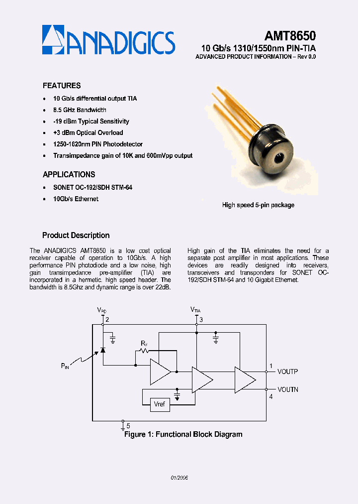 AMT8650_333450.PDF Datasheet