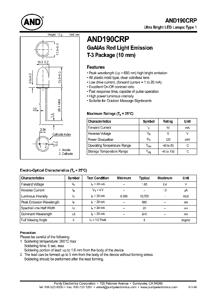 AND190CRP_712045.PDF Datasheet